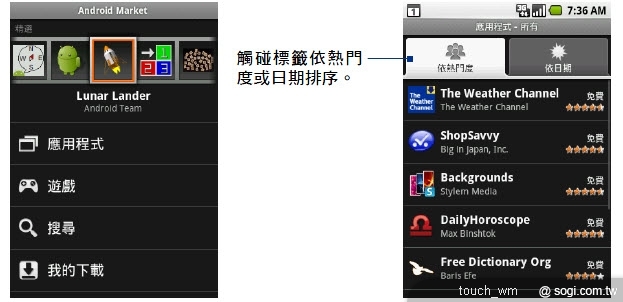 本文章相關圖片