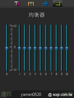 本文章相關圖片