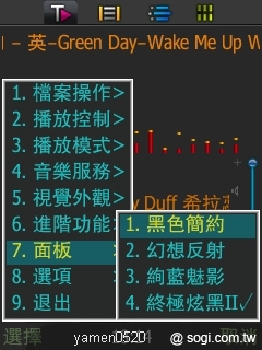 本文章相關圖片