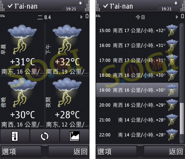 本文章相關圖片