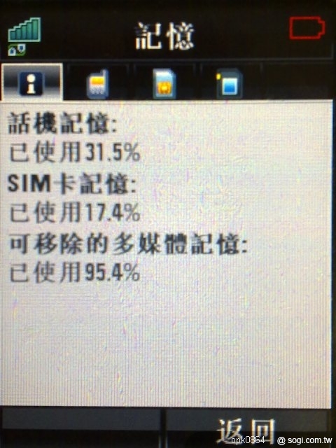 本文章相關圖片
