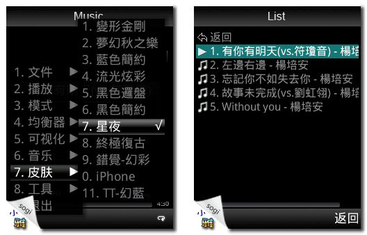 本文章相關圖片