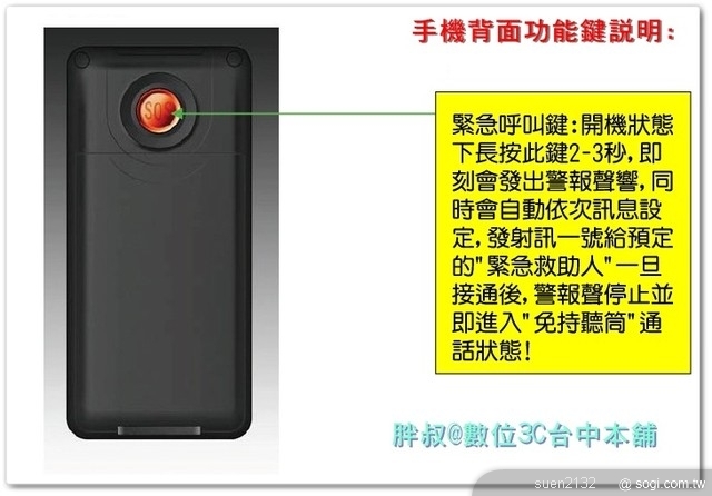 本文章相關圖片