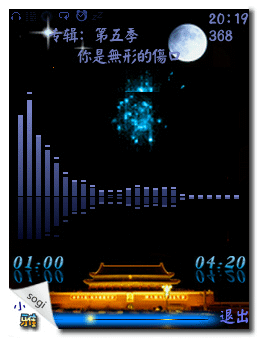 本文章相關圖片