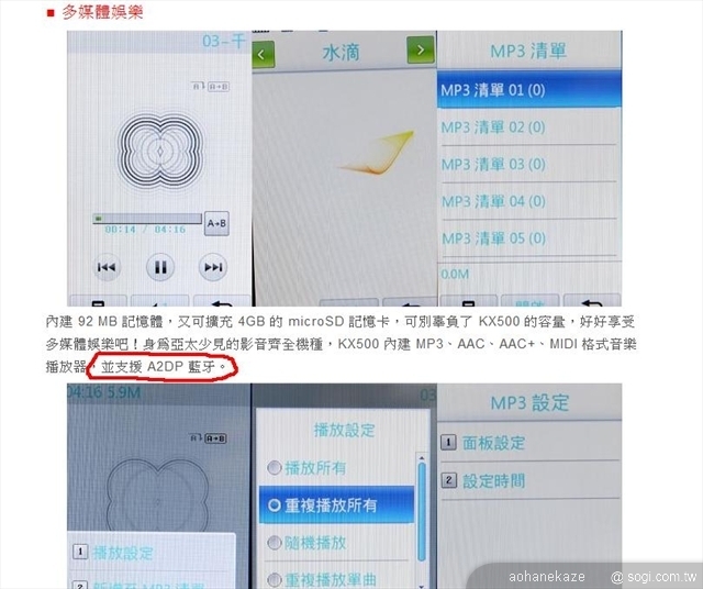 本文章相關圖片