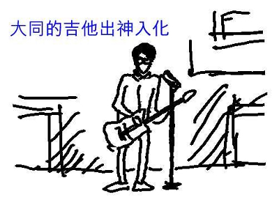 本文章相關圖片