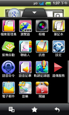 本文章相關圖片