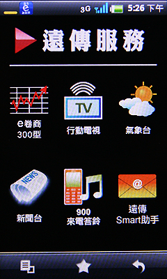 本文章相關圖片