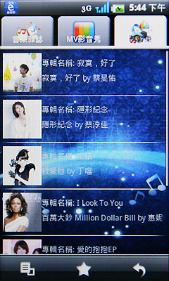 本文章相關圖片