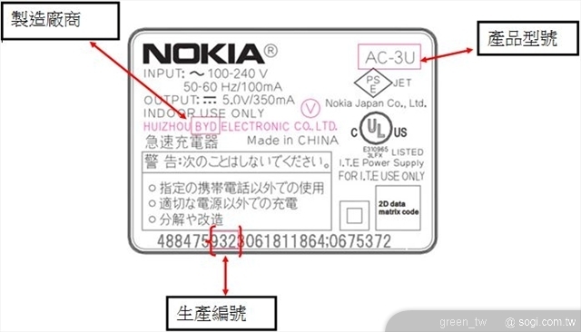 諾基亞NOKIA 充電器更換計畫 - 如何辨識您的充電器是否符合更換計畫