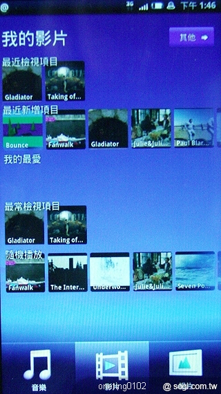 本文章相關圖片