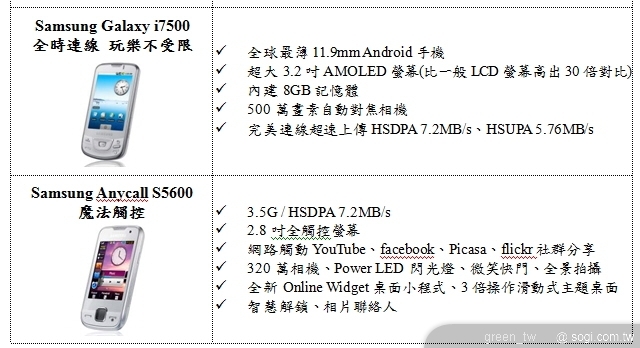 三星全系列白色手機