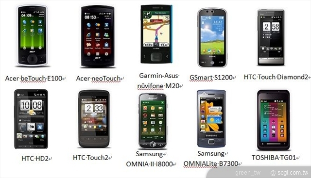 目前Windows phone新機款包括：Acer beTouch E100、Acer neoTouch、HTC HD2、HTC Touch2、Samsung OMNIALite B7300、TOSHIBA TG01，多種強檔聖誕購機優惠
