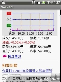 本文章相關圖片