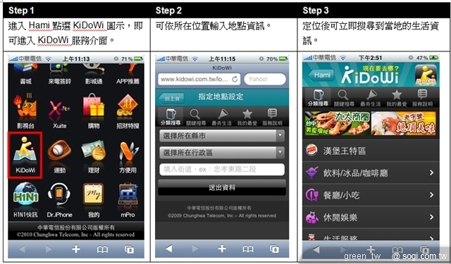 【中華電信Hami-KiDoWi服務】
