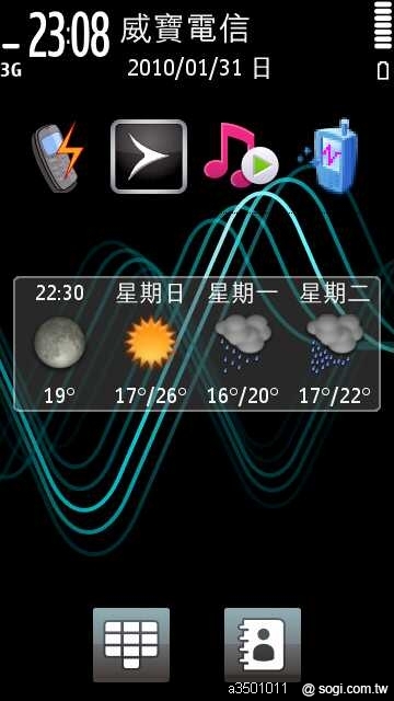 本文章相關圖片