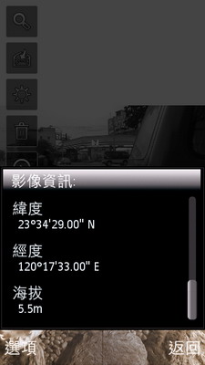 本文章相關圖片