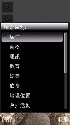 本文章相關圖片