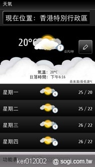 本文章相關圖片