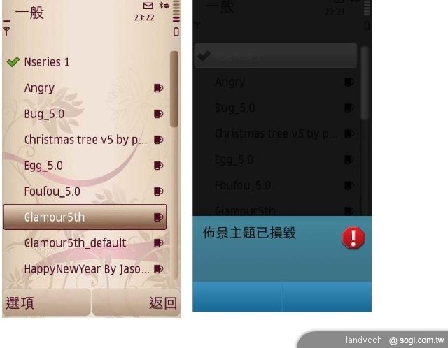 本文章相關圖片