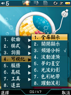 本文章相關圖片