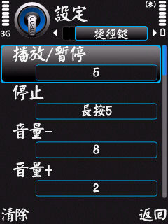 本文章相關圖片