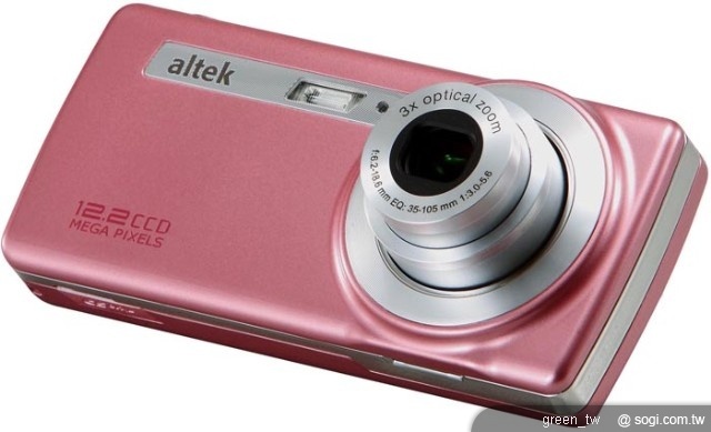 altek「媽咪ONLY 1元福袋」母親節活動