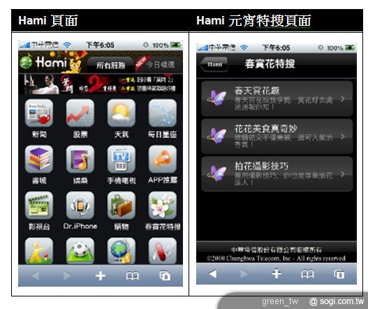 中華電信Hami春賞花特搜