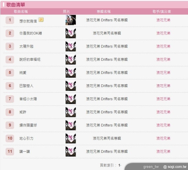 中華電信音樂台提供豐富花卉相關歌曲，你是我的花朵、花蝴蝶、女人花、我等到花兒也謝了等，一邊賞花、還能一邊聽歌，輕鬆享受悠閒午後。