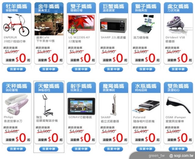 12星座媽媽最愛不釋手的好禮