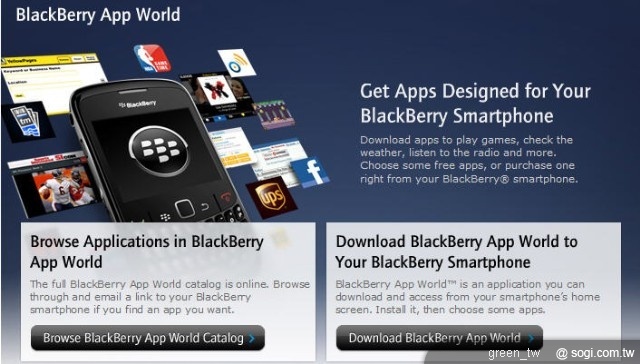BlackBerry App World的最新訊息，目前已超過2千萬名用戶下載過BlackBerry App World，而每天平均下載的應用程式數量將近一百萬個。