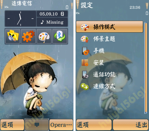 本文章相關圖片