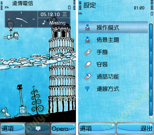 本文章相關圖片