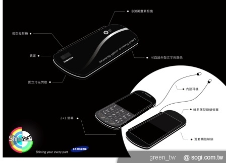 Samsung Anycall Dreamer 摘星計畫 - Shine Part 創意 (黑)