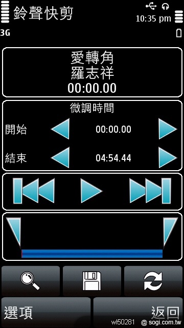 本文章相關圖片