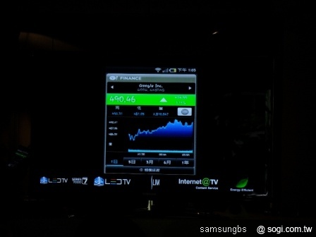 本文章相關圖片