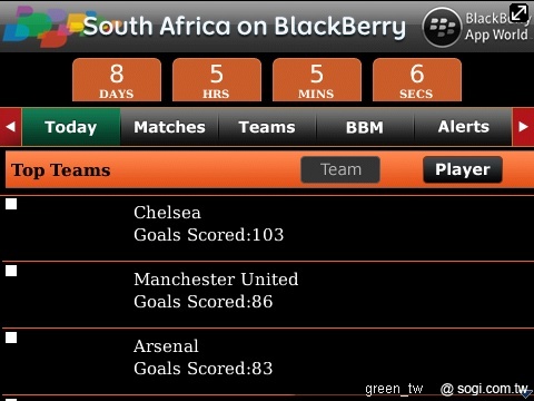 South Africa for BlackBerry 2010 FIFA 比數查詢