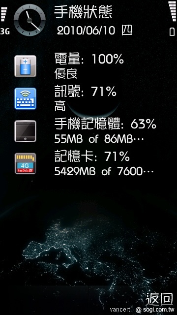 本文章相關圖片
