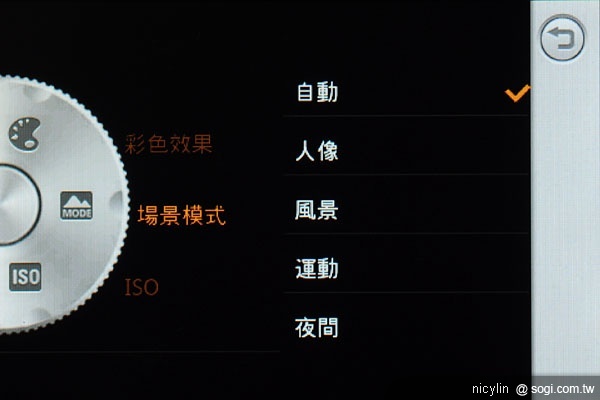 本文章相關圖片