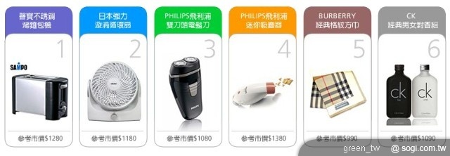 遠傳國際精品免費送-遠傳網路門市申辦續約成功