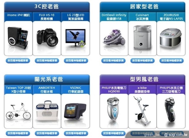 遠傳續約搭任一款父親節與情人節商品 $0 元起,熱情加送 $500 元消暑金
