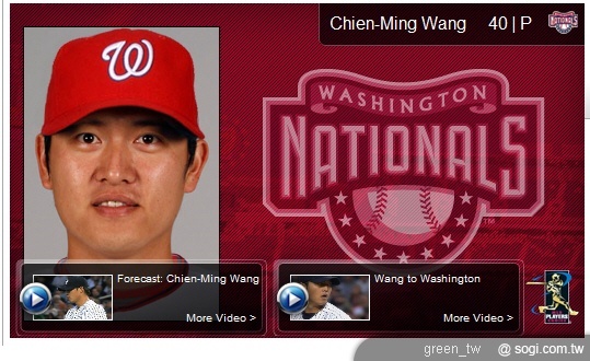 MLB 國民隊王建民（Chien-Ming Wang）
