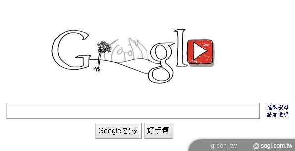 約翰藍儂 Doodle