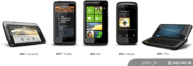 HTC發表 5 款Windows Phone 7智慧型手機,包括 HTC 7 Surround、HTC 7 Mozart、HTC 7 Trophy、HTC 7 Pro 與HTC HD7。