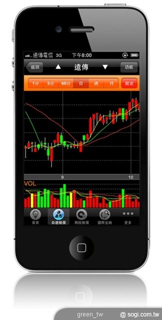 遠傳 e 券商 iPhone 版