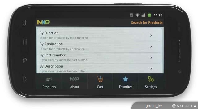 NXP Android App