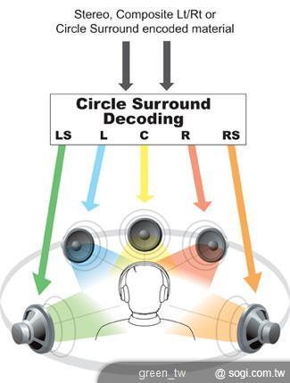 CS Headphone(CSHP)