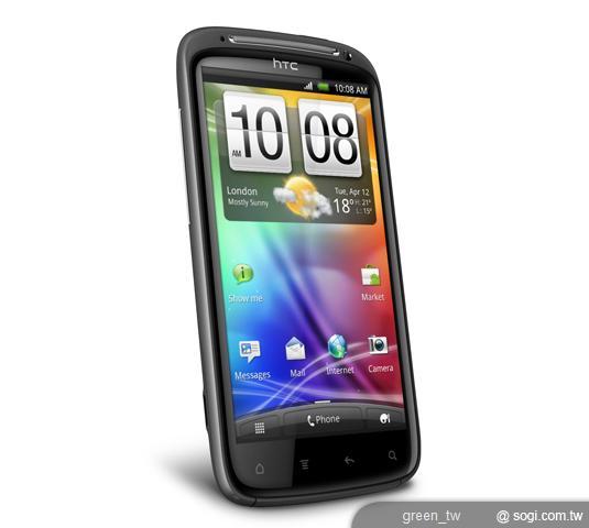 HTC Sensation 