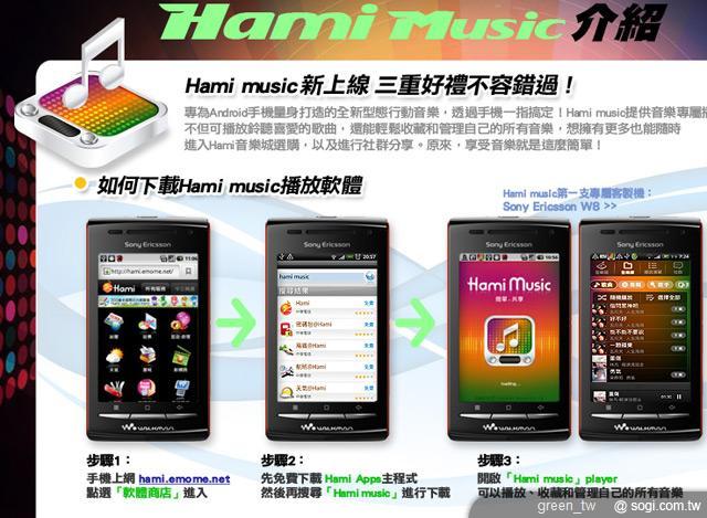「Hami Family」,努力以 Hami 為中心延伸發展