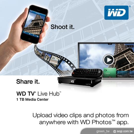 WD Photos 相片瀏覽